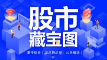 金融科技时代，哪款炒股APP是最佳搭档？新浪财经、富途牛牛对比揭秘