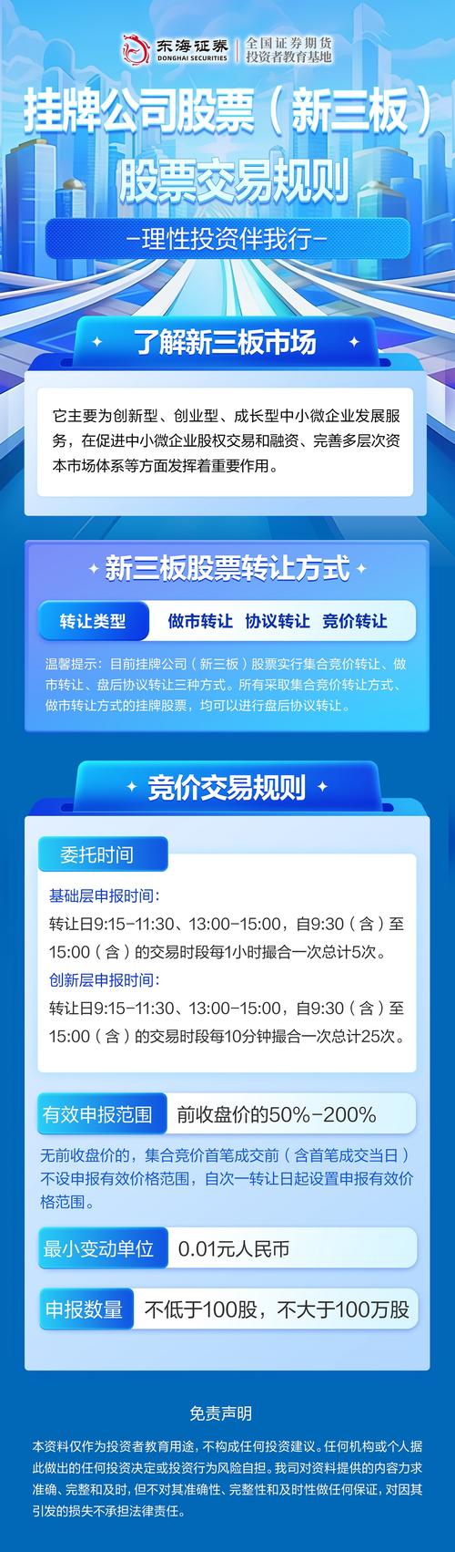新三板挂牌逼近 A 股，做市指数暴跌近 4%，啥情况？