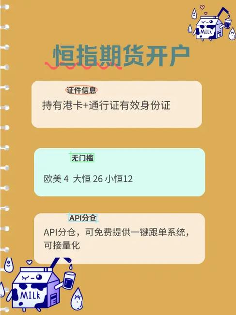 国内期货与国际期货区别_期货开盘价什么意思_国内期货与国际期货监管对比