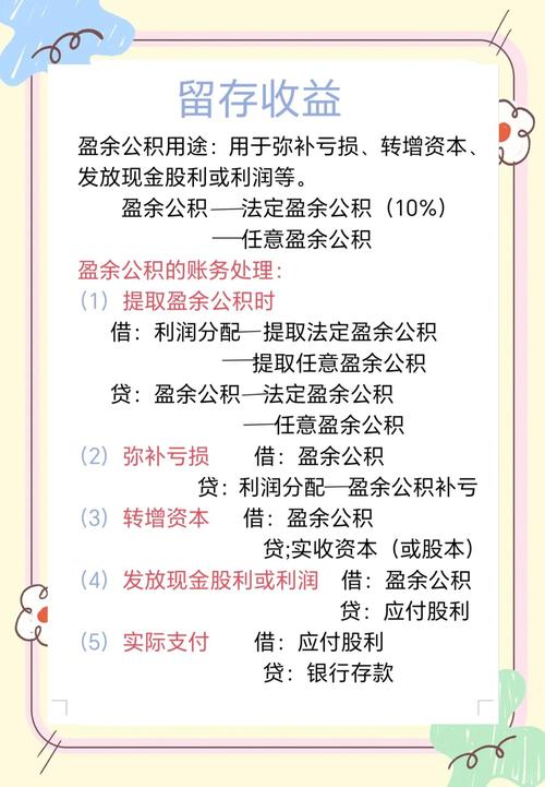 实收资本、资本公积、盈余公积及未分配利润的含义与关系解析？