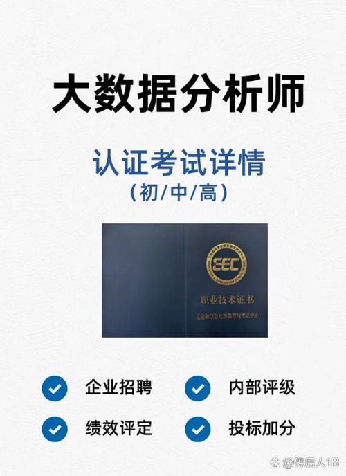 证券分析师报考条件一般从业资格考试_证券分析师胜任能力考试科目_成为证券分析师的条件