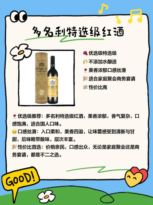 张裕葡萄酒业绩下滑应对策略_网络销售红酒好做吗_张裕葡萄酒行业低迷原因分析