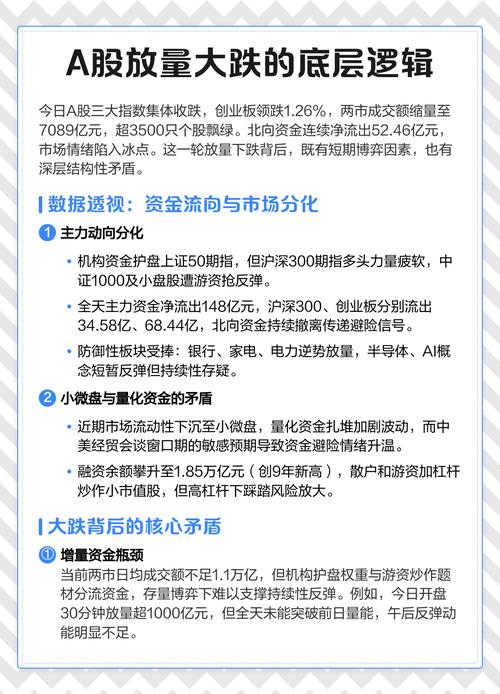 新股涨跌幅限制_A股市场价值重估逻辑_A股市场蜕变历程