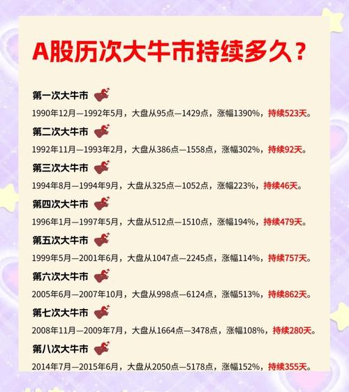 本国汇率下降的影响_A股科技股行情_人民币汇率升值分析