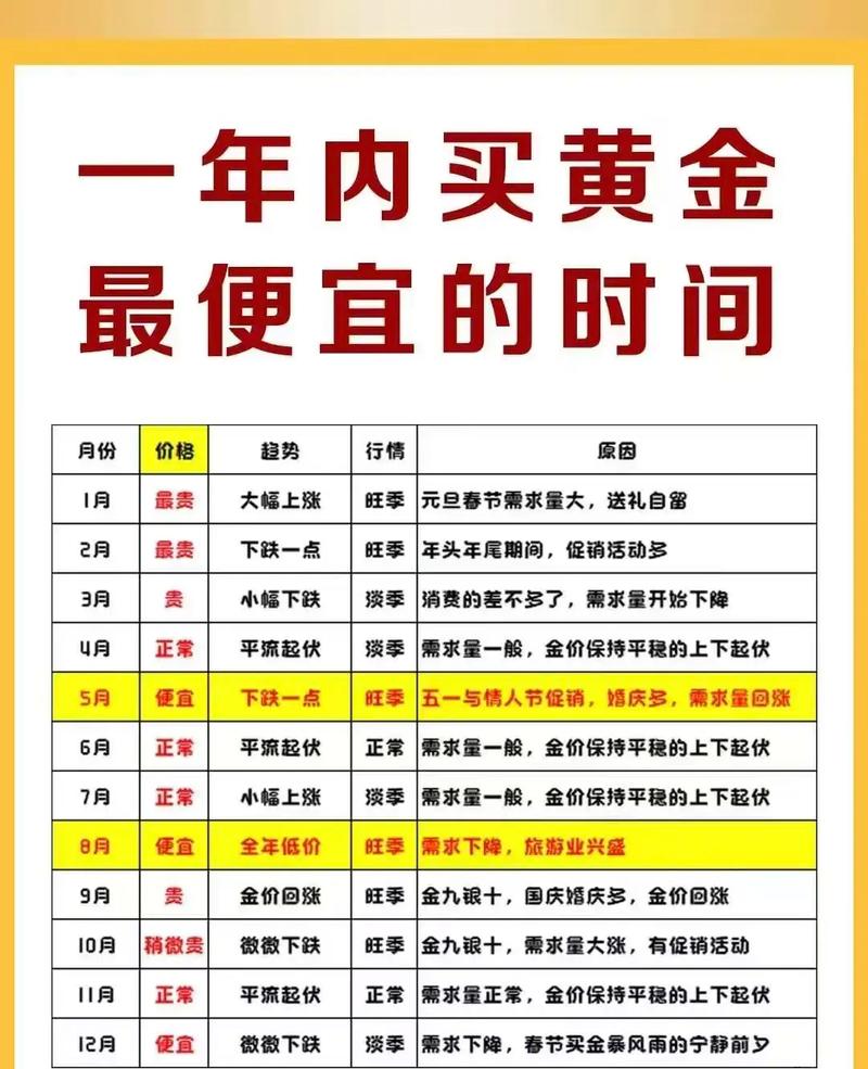 交易软件货币计价_交易软件类型_黄金股票交易时间表