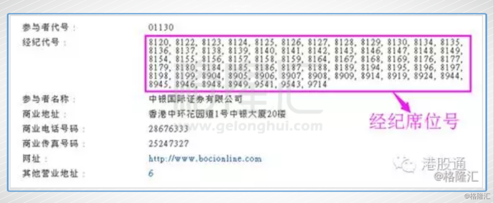 港股实时行情_同花顺level-2有用么_Lv2行情费用