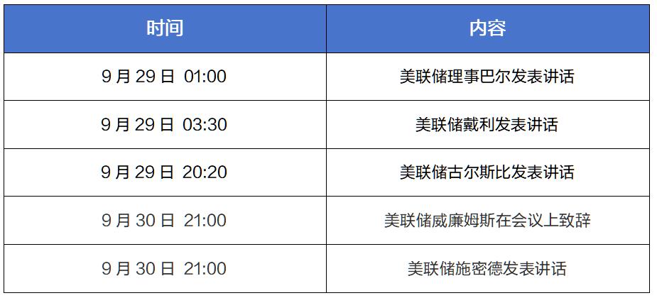 债券基金_确认份额当天有收益吗_货币基金