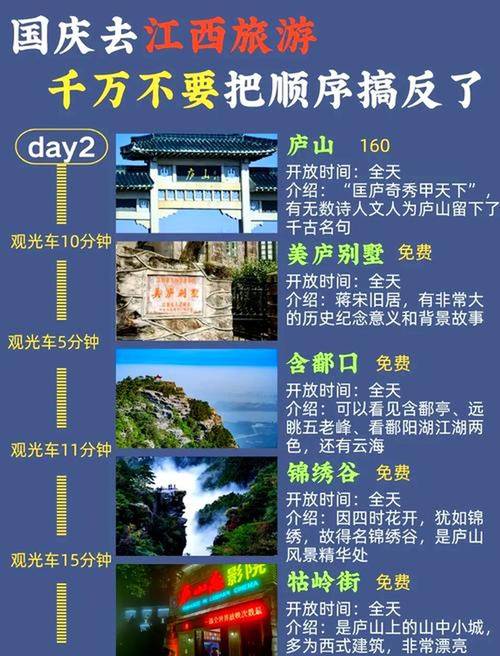 黄金周旅游景区人流拥堵问题_旅游黄金周的积极影响_黄金周景区门票价格乱象