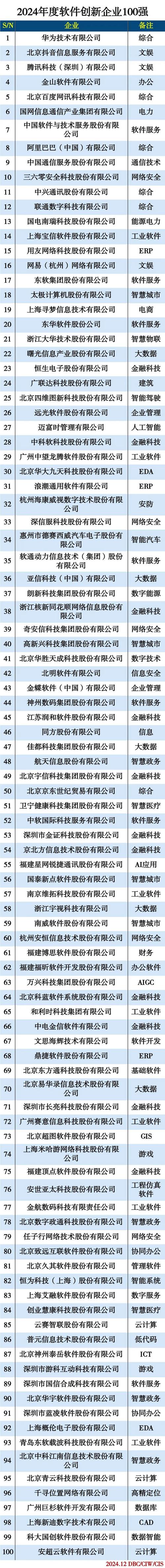 品高股份 云边端一体化解决方案_品高股份 云计算行业信息化服务_品高软件股份有限公司