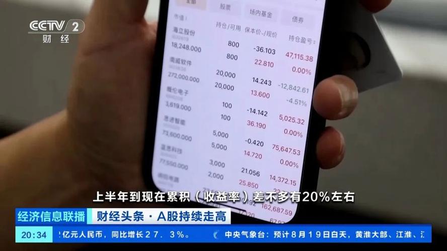 股市回暖期货开户_长假期货开户历史首次_富时中国a50开户需要什么条件