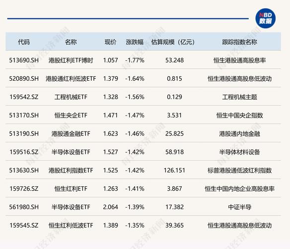 临近双节假期，多家基金公司调整申购政策，多只低风险产品节前限购