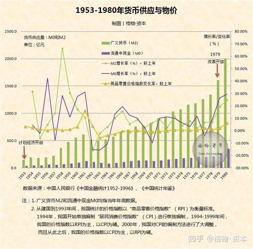 1929年1亿美元相当于现在多少钱_美元历史价格详情_1吨美元100块的有多少钱