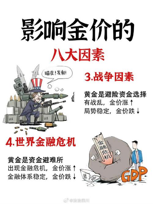 黄金几十年后会贬值吗_黄金与纸币的区别_货币稀缺性与信誉