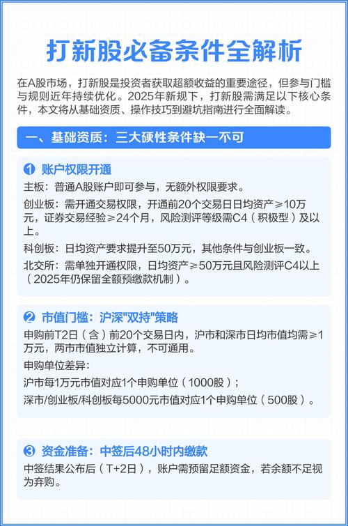 安e理财新股申购流程图_参与打新适当性条件_个人投资者A股打新攻略