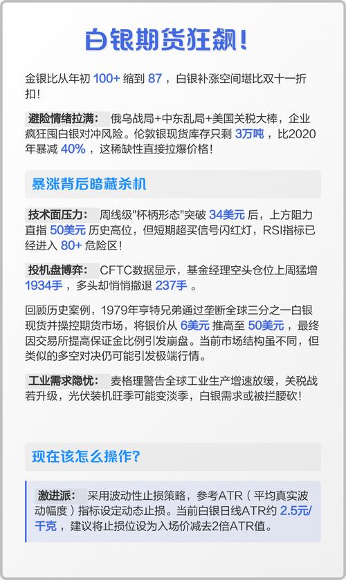 白银期货实时行情分析_美联储降息25基点概率_白银历史新高