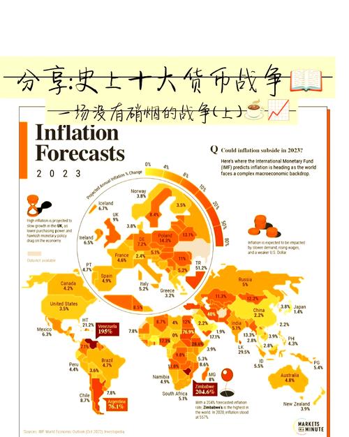两次世界大战期间货币政策规则之争_二战后的汇率决定理论_凯恩斯与费雪的货币政策观点差异