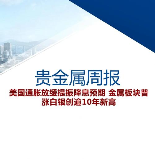 白银期货行情分析：现货失守53美元，机构提示关注交割压力