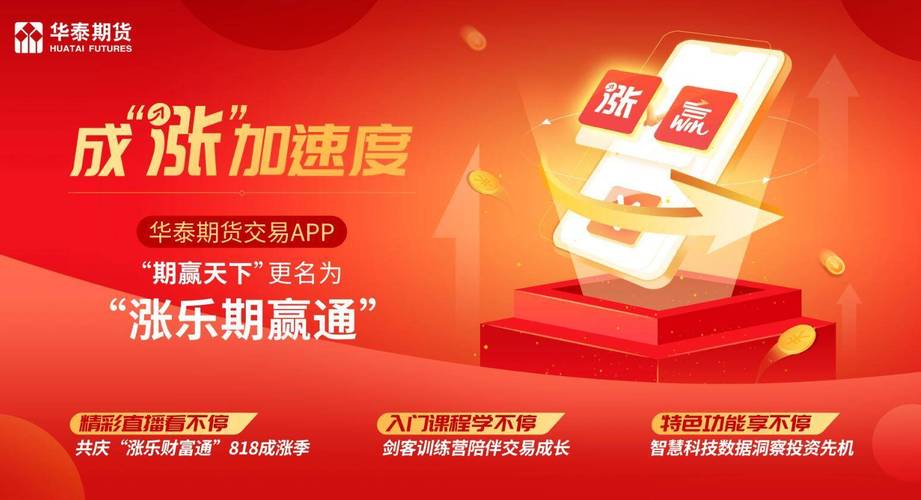 大数据期货APP_华泰期货和期赢天下什么关系_期赢天下2.0