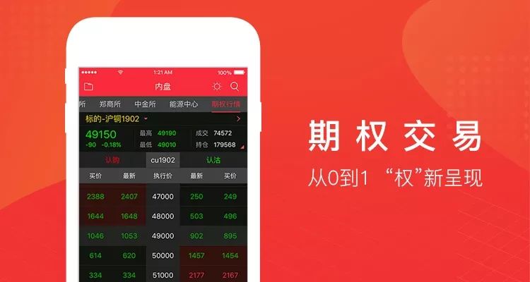 期赢天下2.0_大数据期货APP_华泰期货和期赢天下什么关系