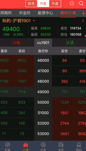 期赢天下2.0_大数据期货APP_华泰期货和期赢天下什么关系