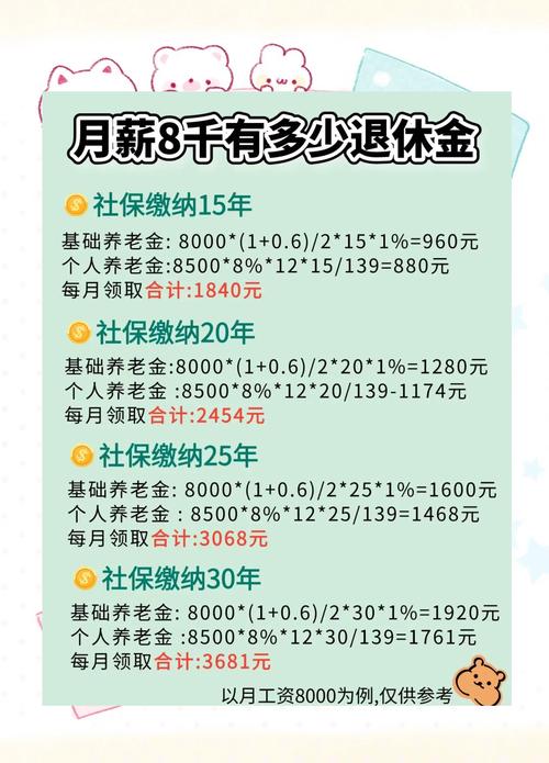 2017年企业退休职工工资调整方案及养老金调整最新消息