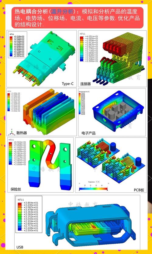 有限元分析 腰椎 发病机制 治疗 综述_有限元分析的意义_有限元分析 腰椎 生物力学 模型研究