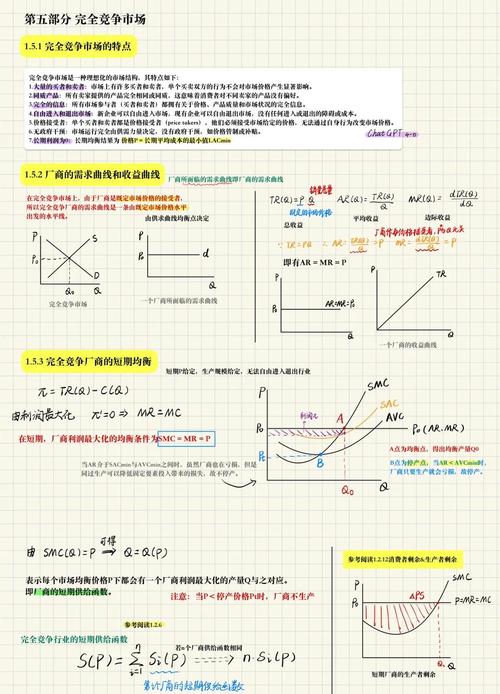 经济学中市场结构类型解析：完全竞争与不完全竞争的特点