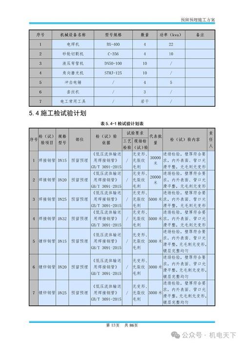 执行流程监管要求_待冲基建支出是什么_基本建设项目尾工工程预留条件限制