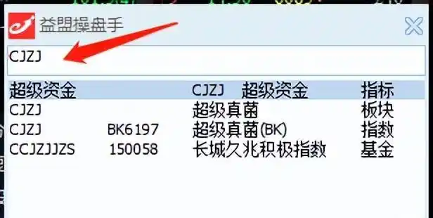 益盟强势股回调_量价配合识别强势股_强势股五大要素