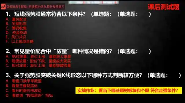 强势股五大要素_量价配合识别强势股_益盟强势股回调
