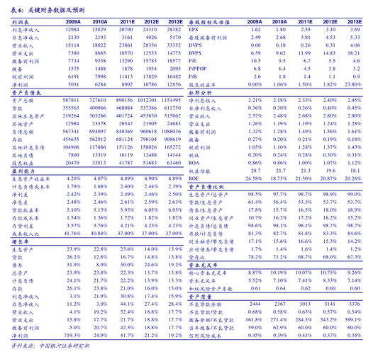 北交所做市商再扩容！上海证券获批资格，做市业务提升流动性与稳定性