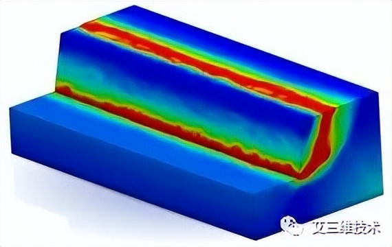 有限元分析的意义_有限元分析是什么_有限元分析优势
