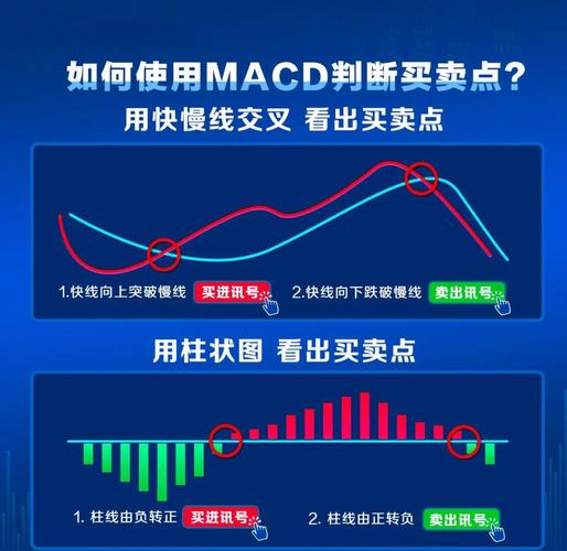 EXPMA指标捕捉买卖点_EXPMA指标买点捕捉技巧_expma粘合选股公式