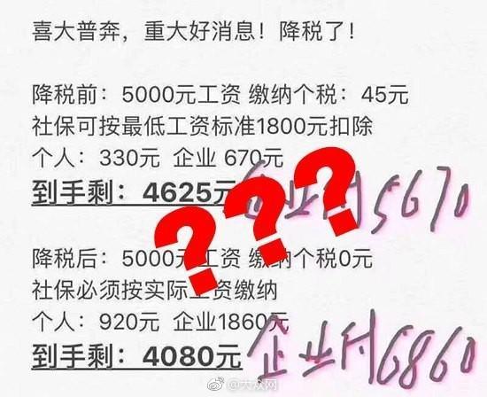 个税起征点上调却被传减薪？社保专家辟谣：假的