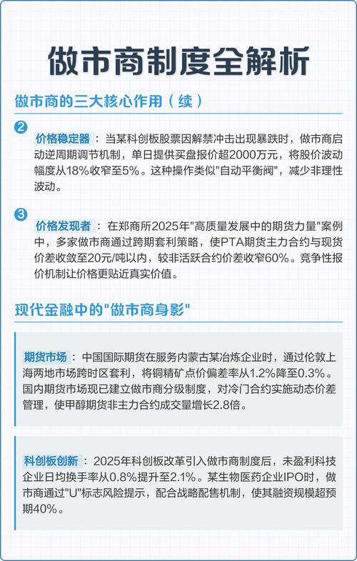 做市交易是什么意思_做市交易的主要特征_券商做市业务是什么