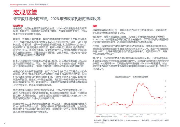 2025年A股展望：市场风格会否切换？三大核心主线与市值管理元年影响分析