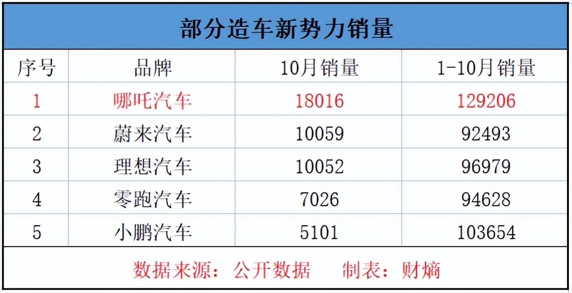 360软件公司是靠什么来赚钱的啊_360公司2022年三季报分析_360公司市值下跌原因