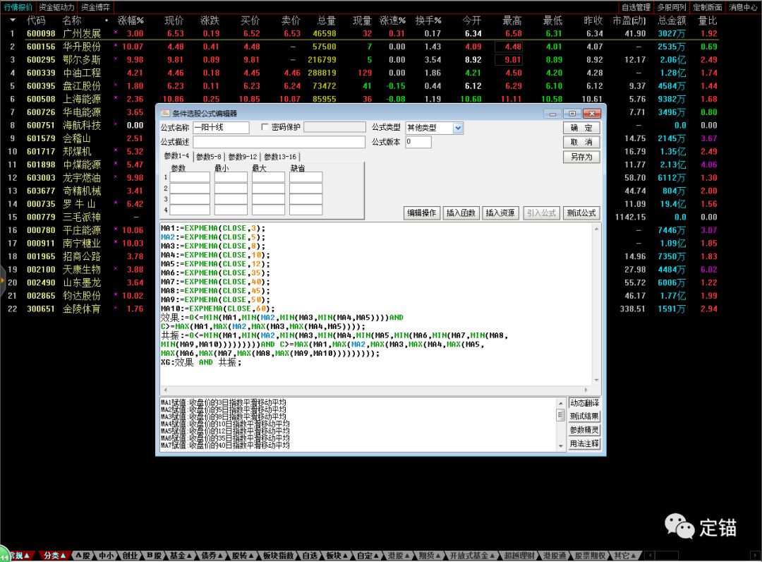 放量阳线突破均线系统_一阳穿多线_expma粘合选股公式