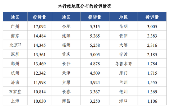 金喜年履新中信银行副行长_中信银行网点 查询_中信银行管理层变动