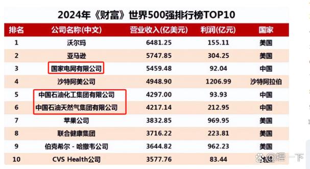 新三板上市难吗_2023年IPO企业上市情况分析_北交所创业板科创板主板上市时长对比