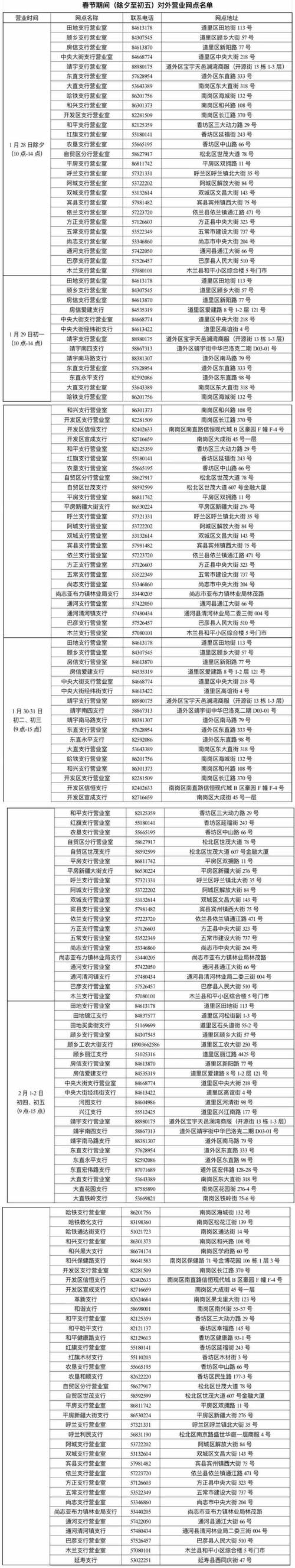 工商银行星期六星期天上班吗_2017年银行春节营业时间_2017春节银行放假安排