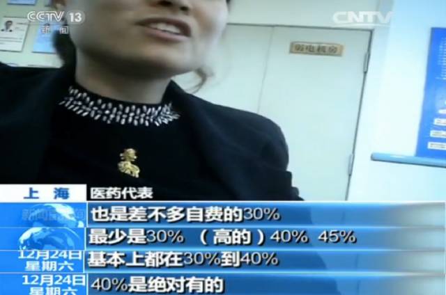 央视医药代表回扣调查_药品中标价后医药代表要干嘛_高回扣下的高药价