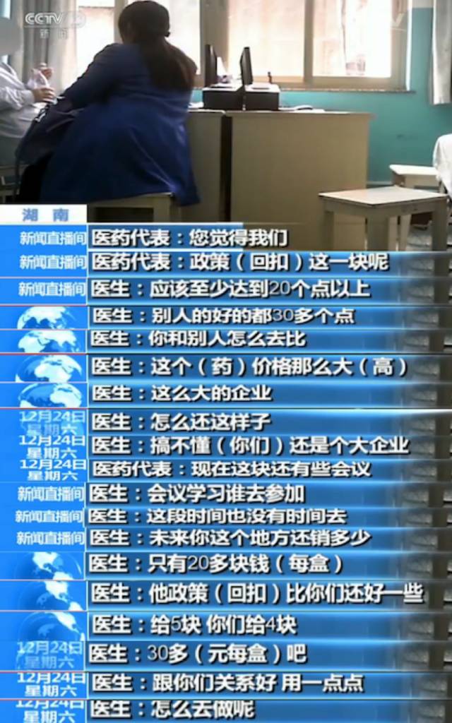 央视医药代表回扣调查_药品中标价后医药代表要干嘛_高回扣下的高药价