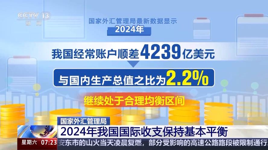 2023年中国经济展望：国际收支平衡稳中向好，全球经济引擎作用凸显