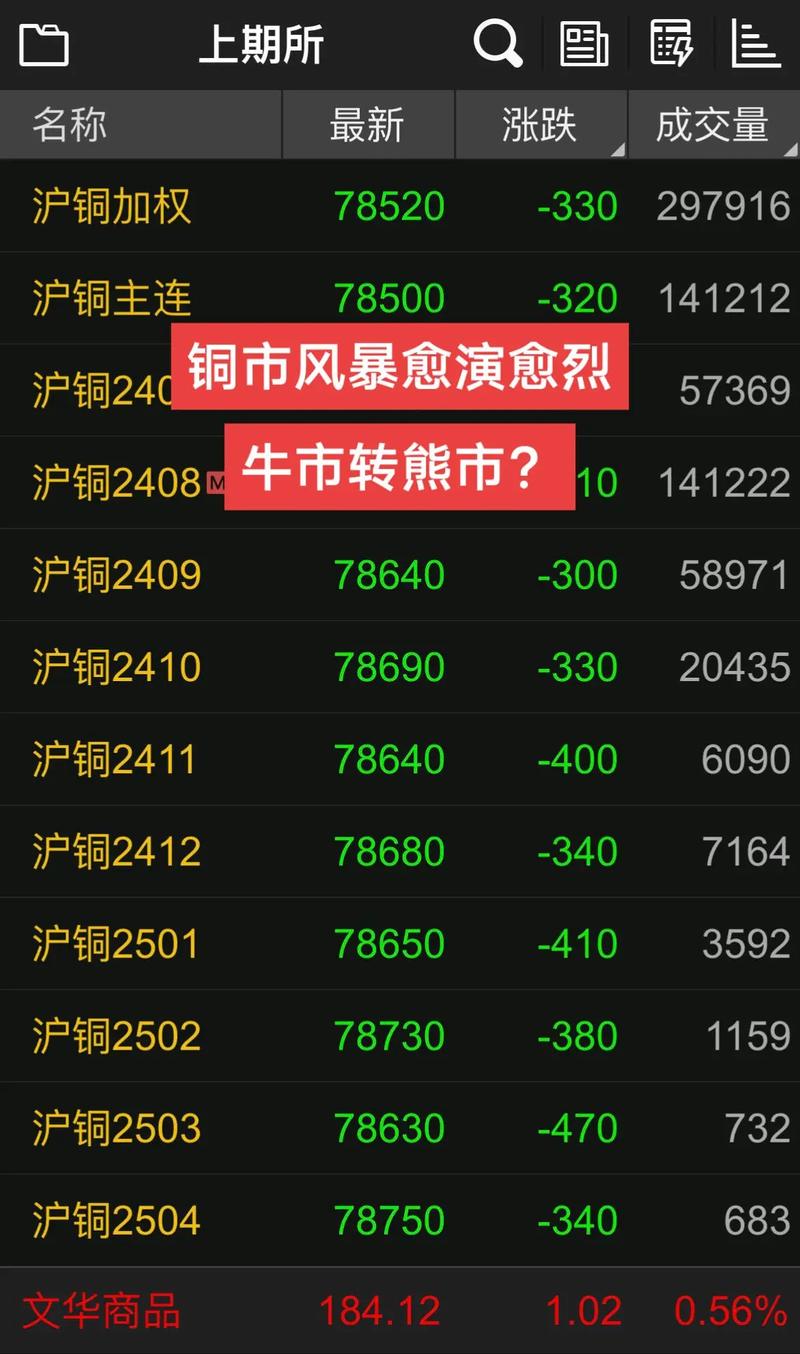 一入股市基本是赔钱_熊市入市亏钱原因_炒股与投资区别