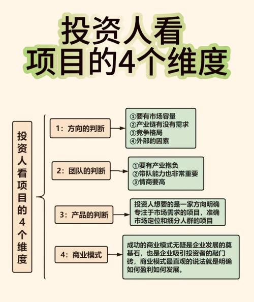 创业项目找投资人的方法有哪些？这些途径你知道吗？