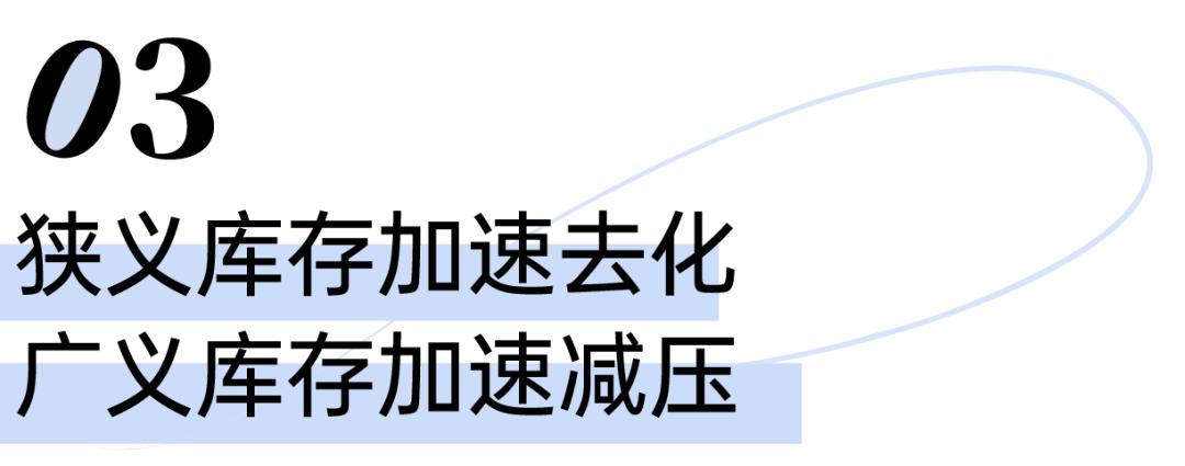 库存去化周期怎么计算_商品房销售面积同比降幅收窄_2025年4月房地产市场数据