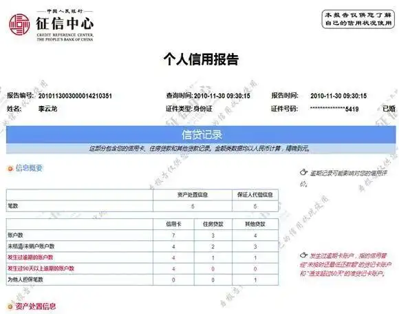 个人信用报告查询方法_中国人民银行征信中心查询个人信用记录_知道身份证查银行卡号