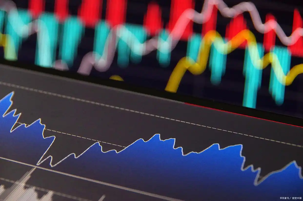 精确抓强势股选股公式_强势股量化指标代码_新手如何选择强势股