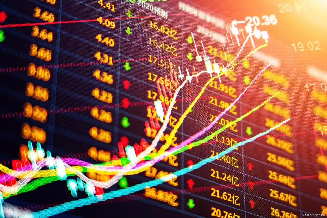 强势股量化指标代码_新手如何选择强势股_精确抓强势股选股公式